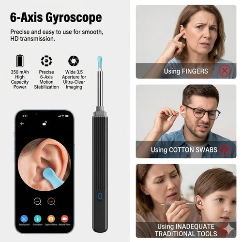 Ear Wax Cleaning Kit with Built in Camera